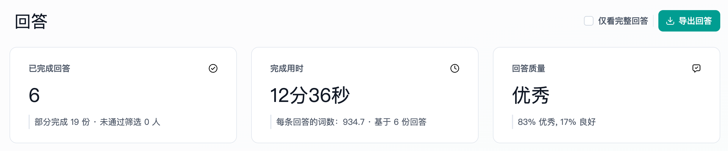 图片展示的是Trooly.AI定量产品能力与使用指南中结果监控与数据质量部分的“回答”板块。板块内有三个关键指标：已完成回答为6份，部分完成19份，未通过筛选0人；完成用时为12分36秒，每条回答的词数为934.7，基于6份回答；回答质量为优秀，83%优秀，17%良好。右上角有“仅看完整回答”勾选框和“导出回答”按钮。该图片直观呈现了定量产品在回答方面的数据情况，与上下文内容紧密相关。