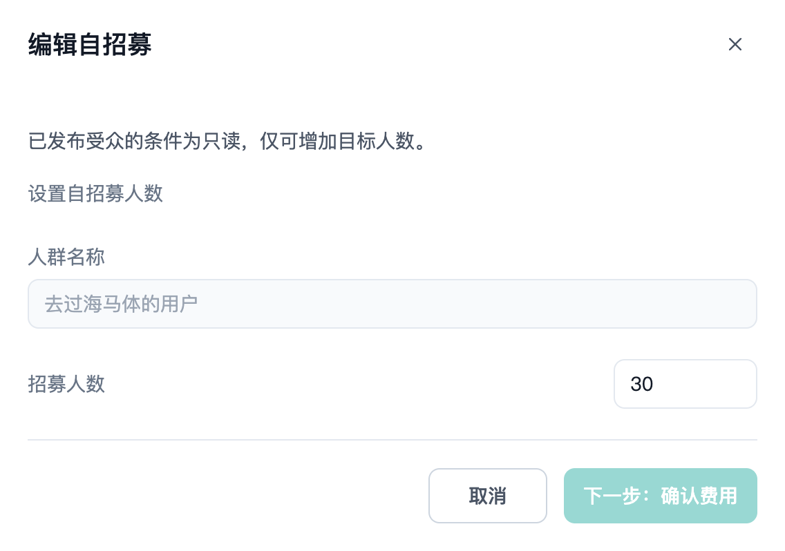这张图片展示的是Trooly.AI平台中编辑自招募人群的设置界面。界面提示已发布受众的条件为只读，仅可增加目标人数。用户可在此处编辑人群名称，当前该人群名称填写为“去过海马体的用户”，同时可设置招募人数，当前设置的招募人数为30。界面底部设有“取消”和“下一步：确认费用”两个操作按钮，对应文档中修改自招募人群的功能说明。